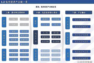 必威首页登陆平台下载截图2